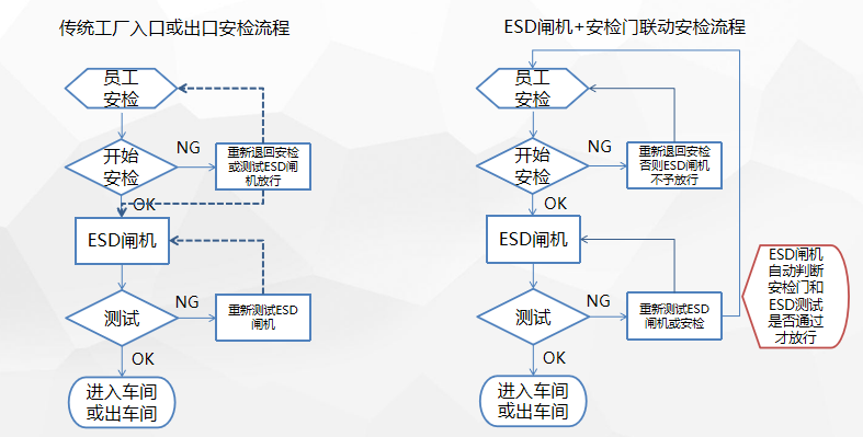 微信截图_20220727115126.png